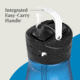 Contigo Ashland 2.0 Bottle, 32 oz, Blue Poppy, 32, CTPLASHLND2032-5