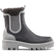 Cougar Ignite Rubber Waterproof Boots - Womens, Black/Charcoal, 7 US, IGNITE-Blk/Charcoal-7