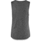 Dakine WomenS Shaka Tech Tank, HEATHER BLACK, XS, 10001873-XS