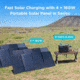 EcoFlow DELTA Max 2000 Bundle w/One 400W Solar Panel, Black, DELTAMax2000-400W-US