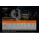 Fenix Lighting HM70R Lithium Ion 1600 Lumens Luminus SST40 LED, XP-G2 HE LED, 2835 LED Headlamp, Black, HM70RSBK