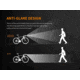 Fenix Lighting BC25R Lithium Ion 600 Lumens Bike Lights