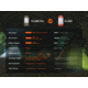 Fenix Lighting CL26R PRO Lithium Ion 650 Lumens Lanterns