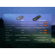 Fenix Lighting E06R PRO RG Lithium Ion 1600 Lumens LED Flashlight