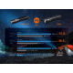 Fenix Lighting E28R V2.0 Lithium Ion 1700 Lumens Flashlight