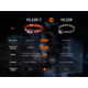 Fenix Lighting HL32R-T Lithium Ion 800 Lumens Headlamp