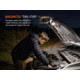 Fenix Lighting HM53R Lithium Ion 1200 Lumens LED Headlamp