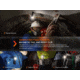 Fenix Lighting HM61R V2.0 Lithium Ion 1600 Lumens Headlamp