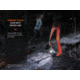Fenix Lighting HM62-T Lithium Ion 1200 Lumens Headlamp