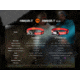 Fenix Lighting HM65R-T V2.0 Lithium Ion 1600 Lumens Headlamp