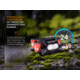 Fenix Lighting HM65R-T V2.0 Lithium Ion 1600 Lumens Headlamp