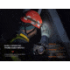 Fenix Lighting HM71R Lithium Ion 2700 Lumens Luminus SFT70 LED, Luminus SST20 CRI90 LED Headlamp, Black, HM71RSBK