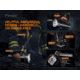 Fenix Lighting LR80R Lithium Ion 18000 Lumens Flashlight