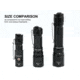 Fenix Lighting TK05R Lithium Ion 1000 Lumens Osram CSLPM1.TG LED Flashlight, Black, TK05ROBK