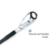 Fitzgerald Fishing Stunner HD Saltwater Series Rods, X Heavy Spinner, Black, 6ft0in, ST60XHS