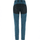 Fjallraven Abisko Midsummer Trousers - Womens, Indigo Blue/Dark Navy, 42, F89827-534-555-42