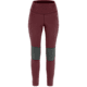 Fjallraven Abisko Varm Trekking Tights - Womens, Port-Iron Grey, Small, F84790-357-048-S