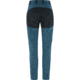 Fjallraven Abisko Midsummer Trousers - Womens