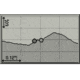 Garmin Forerunner 205 010-00466-00