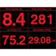 Garmin GMI 20 Marine Instrument Display 010-01140-00