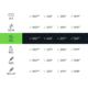 Googan Squad Green Series 6ft 9in Twitch Casting Rod