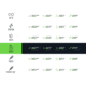 Googan Squad Green Series 7ft 5in Muscle Casting Rod