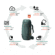 Gregory Katmai 65 Backpack - Mens, Kraken Blue, Small/Medium, 136953-346E