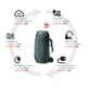 Gregory Katmai 65 Backpack - Mens, Kraken Blue, Small/Medium, 136953-346E