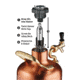 Growlerwerks uKeg 128 oz Pressurized Growler, Copper Plated GWA1002-CU-NB-00