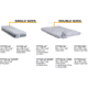 HEST Fitted 25 Short Sheet, Gray, B23128GRE
