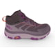 Hoka Toa GTX Shoes - Women's