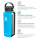Hydro Flask 18 oz. Wide Mouth Flask, Frost, W18TS440