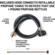 Ignik Growler Case &amp; Hose Kit, White, IGPRO-00221