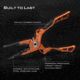 Kast King Gila Aluminum Straight Nose Plier, Burnt Orange, 7.5in, KKTATLSPLR8SALGIBTO