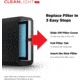 KeySmart CleanLight Air XL Replacement HEPA Filter, Black, Extra Large, KS928-FLTR