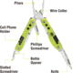 Kilimanjaro Gear Kickstand Multi Tool KJ910051