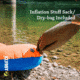 Klymit LiteWater Dinghy LWD Packraf, Orange, Regular, 14LDBL02C