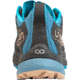 La Sportiva Jackal Trailrunning Shoes - Womens, Carbon/Topaz, 41, 46C-900624-41
