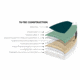 Latitude 44 Cascade Paddle Board Paulownia Wood, T6-TEC Construction, 12in, Green, Wood, L44CAS12