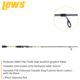 Lew’s American Hero Tier 1 Spinning Rod, 7ft 2in, 1-PC, Medium, Fast, AHT172MFS