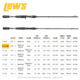 Team Lew’s Elite Series Casting Rod, 6ft 10in, 1-PC, Medium-Heavy, Fast, TLE610MH