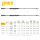 Team Lew’s Elite Series Spinning Rod, 6ft 6in, 1-PC, Medium-Light, Fast, TLE66MLFS