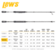 Team Lew’s Elite Series Spinning Rod, 6ft 9in, 1-PC, Medium-Light, Fast, TLE69MLFS