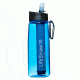 LifeStraw Go Filtration Water Bottle