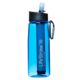 LifeStraw Go Filtration Water Bottle
