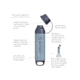 LifeStraw Peak Series Solo Water Filter, Mountain Blue, LSPSSOLBWW