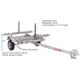 Malone Auto Racks EcoLight 4 Kayak Trailer Package, 1 Stacker, 4 Sets Foam Blocks, MPG586XL