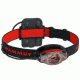Mammut Lucido TX1 Headlamp - Pine