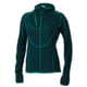 Marmot Thermo Hoody - Womens