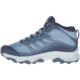 Merrell Moab Speed Mid GORE-TEX Hiking Shoes - Womens, Navy, 7.5, J135418-75